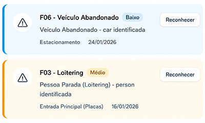 Alertas da SafeBox com severidade e escalonamento por canal