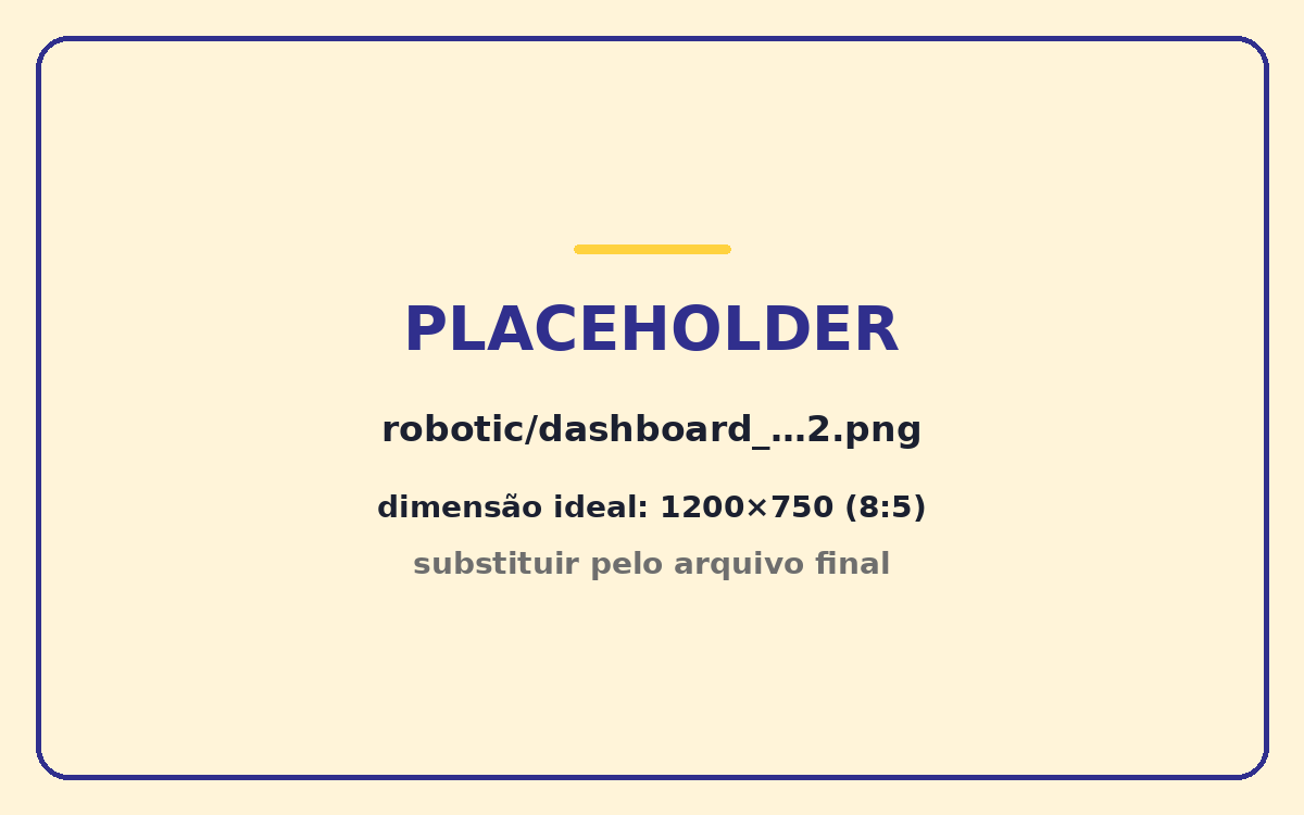 Painel do Rastreador de Pedidos com entregas em rota no mapa